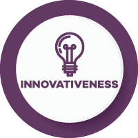 Purpose Vision Values innovativeness